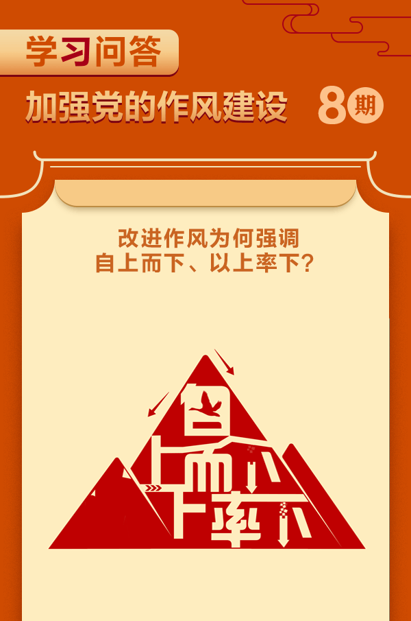 学习问答8